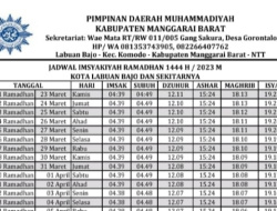 Jadwal Imsakiyah Ramadhan 2023 Muhammadiyah Labuan Bajo & Sekitarnya