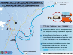 Dishub Mabar Batasi Kendaraan Selama ASEAN Summit di Labuan Bajo