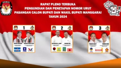 Sah! Tiga Paket Pilkada Manggarai Resmi Dapat Nomor Urut Paslon