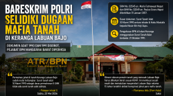 Bareskrim Polri Terus Selidiki Dugaan Pemalsuan Dokumen Tanah Keranga, Dua Pejabat BPN Mabar Terseret