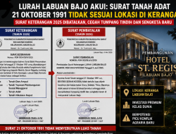 Pemerintah Akui Surat Tanah 21 Oktober 1991 Tidak Sesuai Lokasi, Bareskrim Polri Kini Selidiki Skandal 5 SHM di Keranga