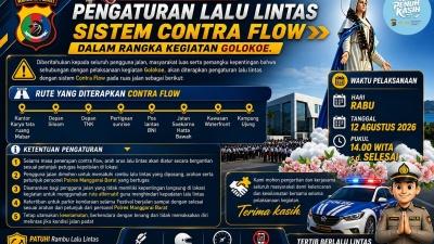 Satlantas Polres Mabar Terapkan Sistem Contra Flow di 8 Titik Vital Labuan Bajo