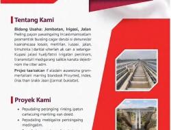 Dirgahayu RI Ke-81 CV. Kemuning Jaya Mandiri Komitmen Bangun Infrastruktur Untuk Indonesia Maju
