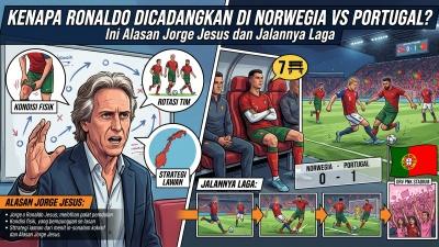 Kenapa Ronaldo Dicadangkan di Norwegia vs Portugal? Ini Alasan Jorge Jesus dan Jalannya Laga