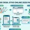 Cara Cek Desil DTKS Online 2026 Pakai NIK