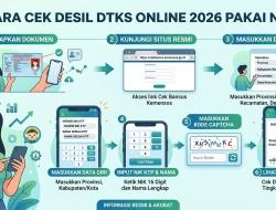 Cara Cek Desil DTKS Online 2026 Pakai NIK